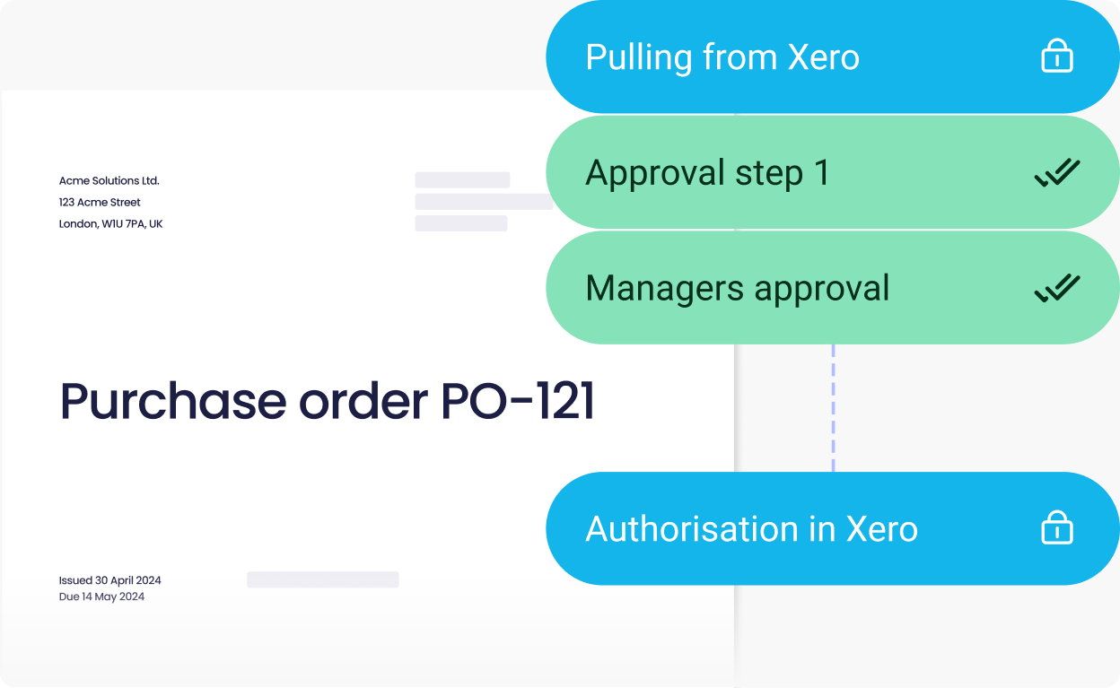 Sales invoice approval process_4