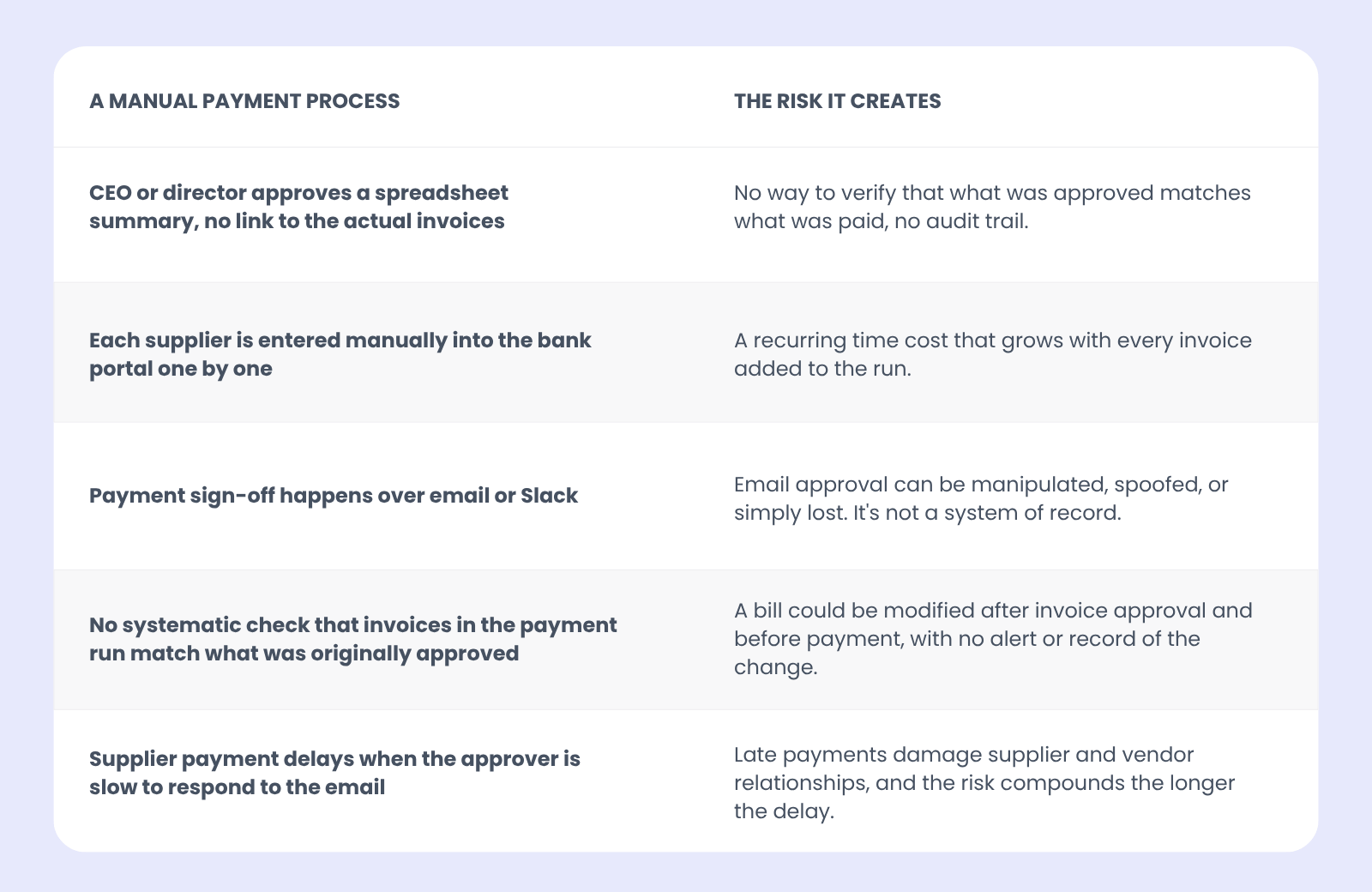 Xero Use case (1)