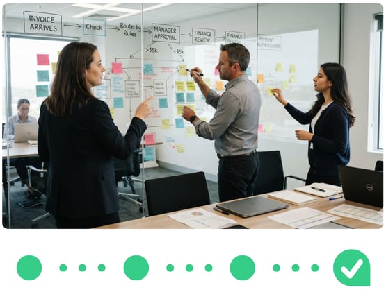 a finance team works on an accounts payable approval process design