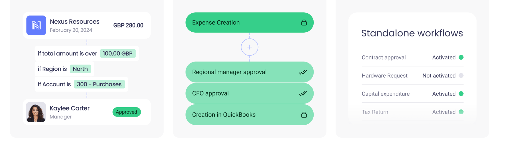 Top Expense Management Add-Ons for QuickBooks in 2026