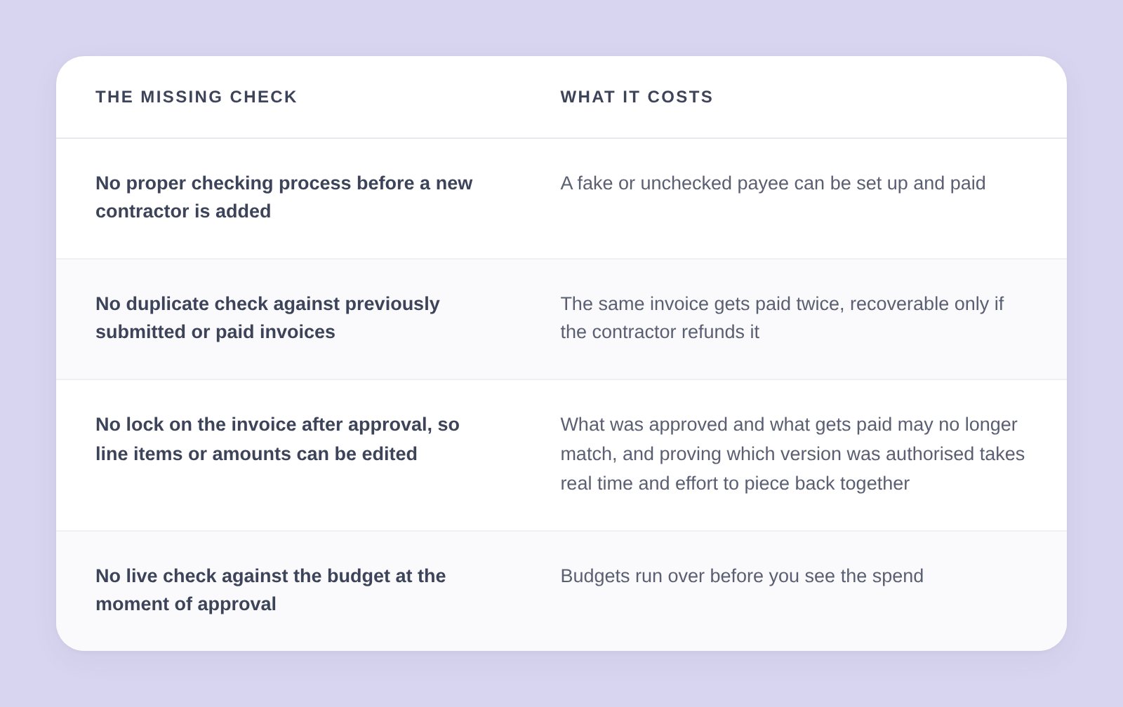 what-it-costs-table-png